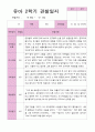 유아관찰일지  2학기 만 5세 25명 14페이지