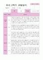 유아관찰일지  2학기 만 5세 25명 19페이지