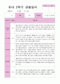 유아관찰일지  2학기 만 5세 25명 20페이지