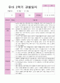 유아관찰일지  2학기 만 5세 25명 24페이지