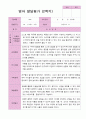 영아발달평가 2학기 만 2세 10 1페이지