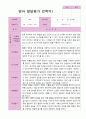 영아발달평가 2학기 만 2세 10 5페이지