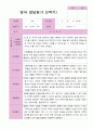 영아발달평가 2학기 만 2세 10 6페이지