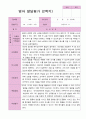 영아발달평가 2학기 만 2세 10 7페이지