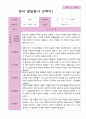영아발달평가 2학기 만 2세 10 9페이지