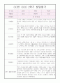 2학기 영아 발달평가 만2세 5명 2페이지