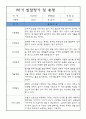 만3세 1년 유아 발달평가 / 1,2학기 총평 4페이지
