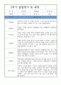 만3세 1년 유아 발달평가 / 1,2학기 총평 9페이지
