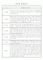만2세 관찰일지 112명 (기본생활습관.신체운동.의사소통.사회관계.예술경험.자연탐구) 10페이지