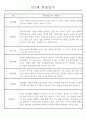 만2세 관찰일지 112명 (기본생활습관.신체운동.의사소통.사회관계.예술경험.자연탐구) 15페이지