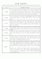 만2세 관찰일지 112명 (기본생활습관.신체운동.의사소통.사회관계.예술경험.자연탐구) 19페이지