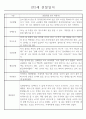 만2세 관찰일지 112명 (기본생활습관.신체운동.의사소통.사회관계.예술경험.자연탐구) 22페이지