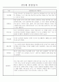 만2세 관찰일지 112명 (기본생활습관.신체운동.의사소통.사회관계.예술경험.자연탐구) 30페이지