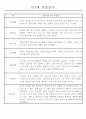 만2세 관찰일지 112명 (기본생활습관.신체운동.의사소통.사회관계.예술경험.자연탐구) 51페이지