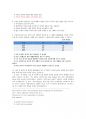 [울산대학교 A+] ncs 인강 중간고사+기말고사 족보 자료 3페이지
