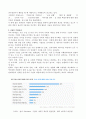 [A+]3주차 2강에서 기업의  사회적 책임에 대해 학습했습니다. 기업의 사회적 책임이 왜 중요한가를 기업의 사례를 들어 설명하시오. 4페이지