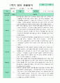 관찰일지 1학기 만 1세 10명 6페이지