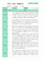 관찰일지 1학기 만 1세 10명 9페이지