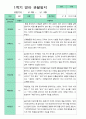 관찰일지 1학기 만 2세 10명 1페이지