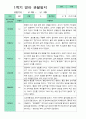 관찰일지 1학기 만 2세 10명 7페이지
