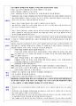 초등 평가원 2차임용면접기출(최신2023~2017) & 키워드 요약정리 5페이지