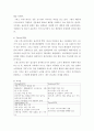 미용경영학) 미용과 관련된 기업을 하나 선정하여 SWOT 분석 후 유형에 따라 설득력 있는 전략을 세운 후 교차표를 작성하시오 5페이지