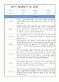 만2세 영아 1년 발달평가 및 1,2학기 총평 5페이지