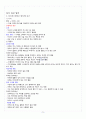 [A+] 현대생활과 패션 총 요약 및 정리 6페이지