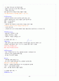 [A+] 현대생활과 패션 총 요약 및 정리 45페이지