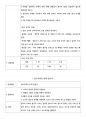 기초 화학 실험 보고서 3페이지