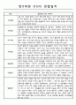 만5세 평가제 어린이집 관찰일지 (관찰내용+발달평가) 133Page 2페이지