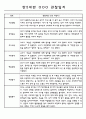만5세 평가제 어린이집 관찰일지 (관찰내용+발달평가) 133Page 15페이지