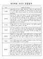 만5세 평가제 어린이집 관찰일지 (관찰내용+발달평가) 133Page 35페이지