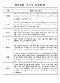 만5세 평가제 어린이집 관찰일지 (관찰내용+발달평가) 133Page 49페이지