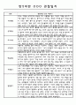 만5세 평가제 어린이집 관찰일지 (관찰내용+발달평가) 133Page 52페이지