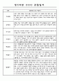 만5세 평가제 어린이집 관찰일지 (관찰내용+발달평가) 133Page 59페이지