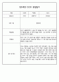 만5세 평가제 어린이집 관찰일지 (관찰내용+발달평가) 133Page 63페이지