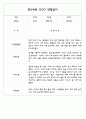 만5세 평가제 어린이집 관찰일지 (관찰내용+발달평가) 133Page 64페이지