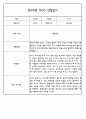 만5세 평가제 어린이집 관찰일지 (관찰내용+발달평가) 133Page 67페이지