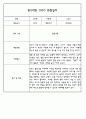 만5세 평가제 어린이집 관찰일지 (관찰내용+발달평가) 133Page 71페이지