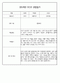 만5세 평가제 어린이집 관찰일지 (관찰내용+발달평가) 133Page 75페이지