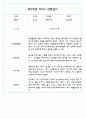만5세 평가제 어린이집 관찰일지 (관찰내용+발달평가) 133Page 76페이지