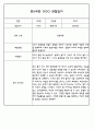 만5세 평가제 어린이집 관찰일지 (관찰내용+발달평가) 133Page 79페이지