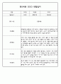 만5세 평가제 어린이집 관찰일지 (관찰내용+발달평가) 133Page 82페이지