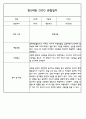 만5세 평가제 어린이집 관찰일지 (관찰내용+발달평가) 133Page 83페이지