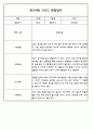 만5세 평가제 어린이집 관찰일지 (관찰내용+발달평가) 133Page 84페이지