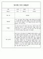 만5세 평가제 어린이집 관찰일지 (관찰내용+발달평가) 133Page 85페이지