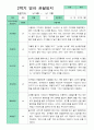 관찰일지  2학기 만 1세 10명 1페이지