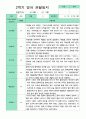 관찰일지  2학기 만 1세 10명 2페이지
