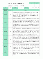 관찰일지  2학기 만 1세 10명 4페이지